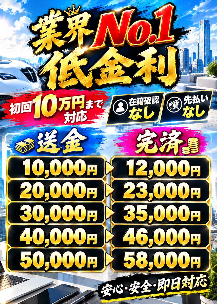 _Charnellba_wa_'s tweet photo. #個人融資 #お金貸して下さい #お金に困ってます #お金貸します https://t.co/JfbabcwnJw