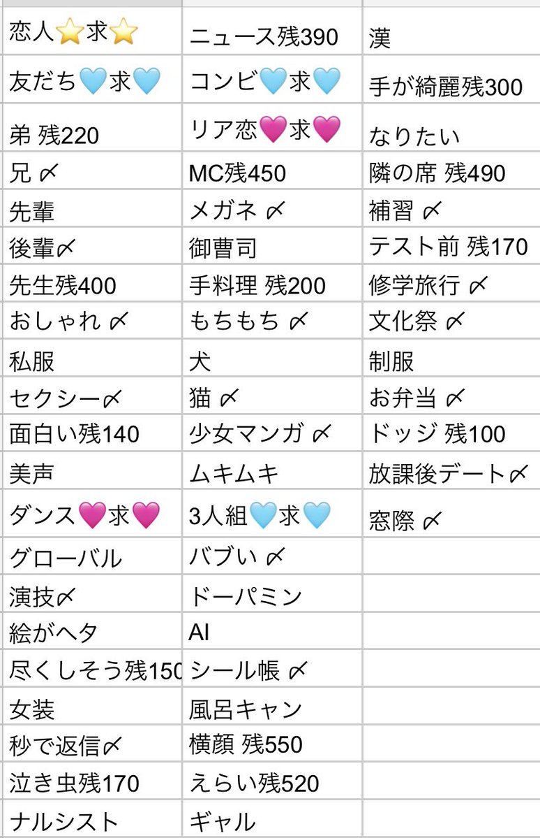 Jrtaisho_2026's tweet photo. ジュニア大賞
枠買取して頂ける方を探しております。

【求】PayPay 20〜即30/枠
【譲】画像の残数記載のない枠
全て600、まとめて優先

記入後の送金🉑

フォロー後、DMまたはリプにてご連絡ください。

#ジュニア大賞枠交換 #ジュニア大賞枠買取
#ジュニア大賞 https://t.co/Wfxjg7PfLK