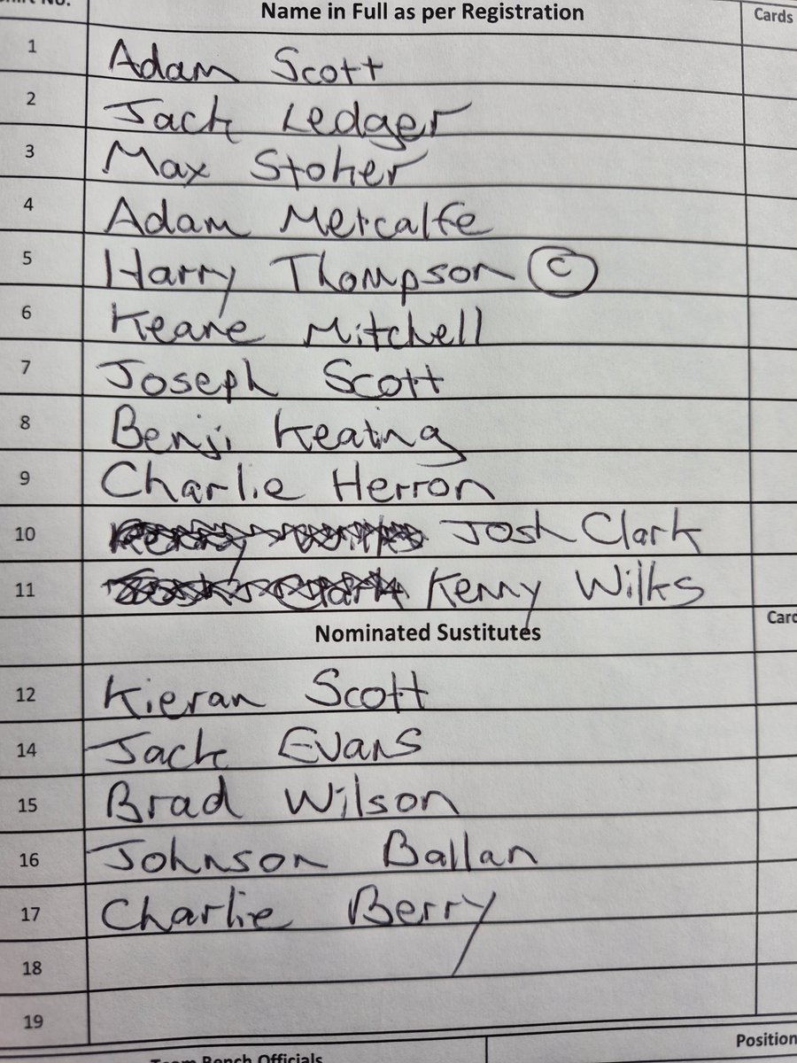 WillingtonAFC's tweet photo. Todays team to face @BelmontUnitedFC https://t.co/2h4XDZmRii
