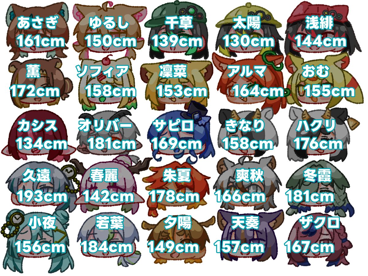 A3gi_0930's tweet photo. 創作っ子一覧第一弾✨
いろんな子にいろんな設定、ストーリーがあります！！ https://t.co/skQ4oEpEU1