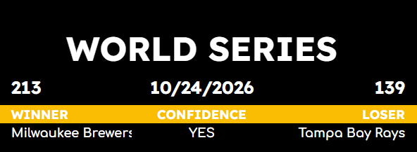 SWAMI_BROTHERS's tweet photo. Happy MLB Goal Ball Saturday...#mlb #mlbbpicks #confidencepicks #sportspredictions #WorldSeries #Brewers https://t.co/shpu1z7S1P