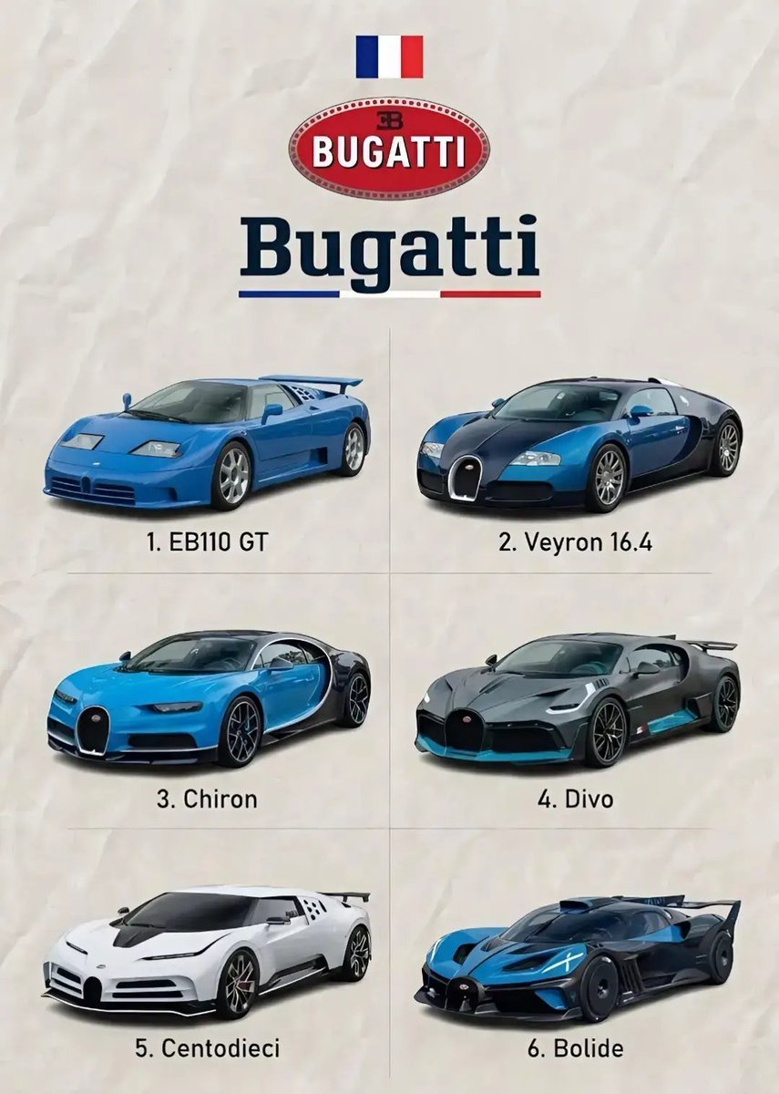 supportcar2gs's tweet photo. https://t.co/dVFUMVrS9G