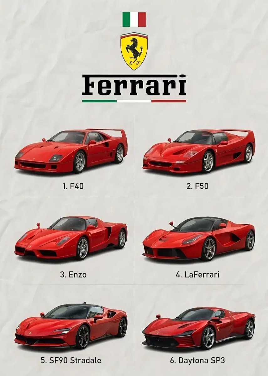 supportcar2gs's tweet photo. https://t.co/dVFUMVrS9G