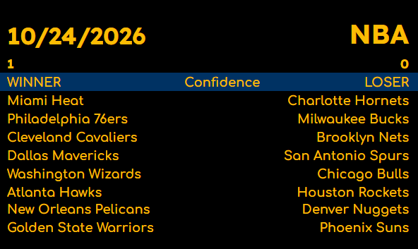 SWAMI_BROTHERS's tweet photo. Happy NBA Saturday... #nba #nbapicks #confidencepicks #sportspredictions #HeatCulture #HereTheyCome #LetEmKnow #MFFL #DCAboveAll #TrueToAtlanta #Pelicans #DubNation https://t.co/1gBQoW9G8V