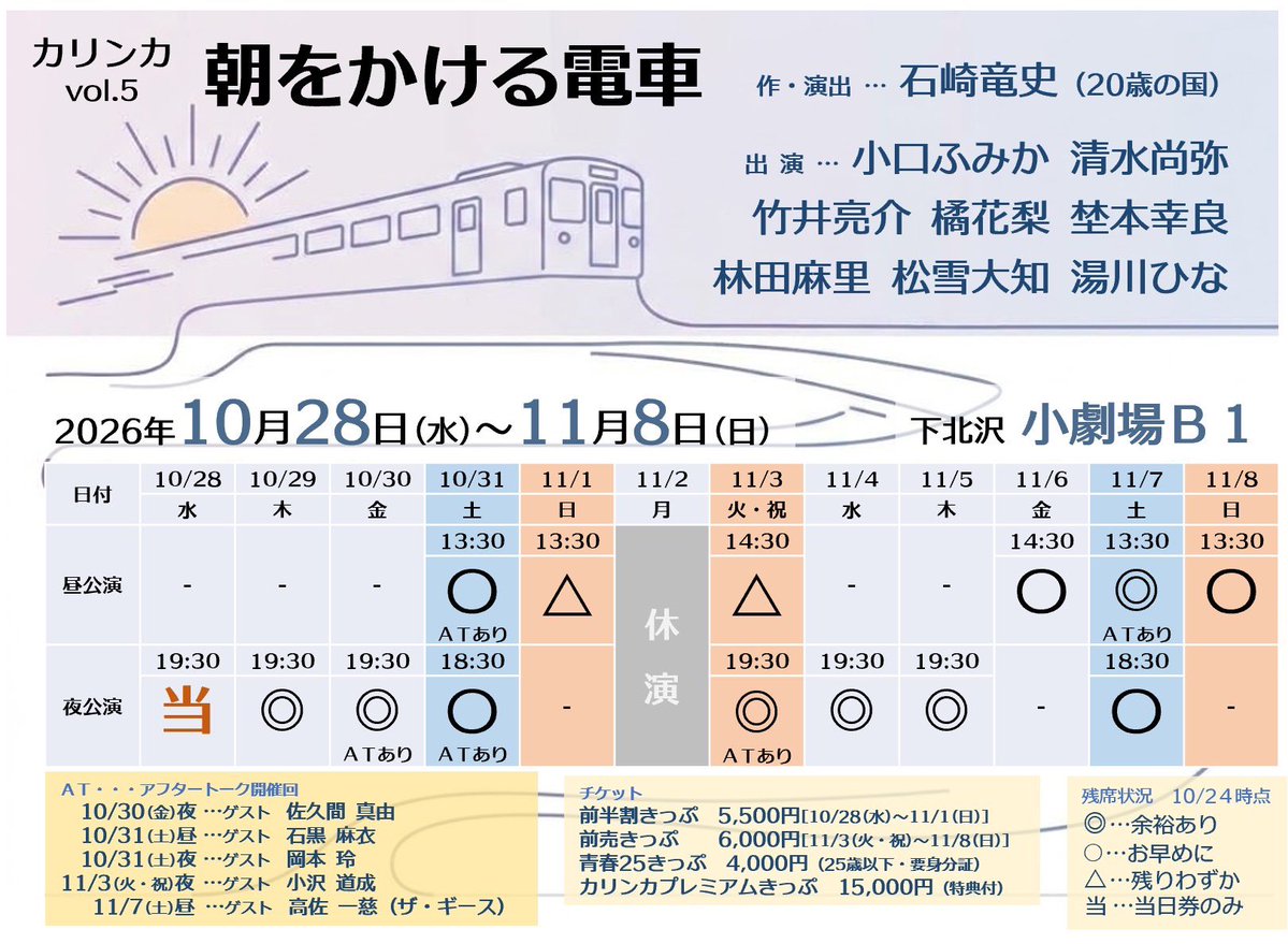 karinka_stage's tweet photo. 【🚃残席情報🚃】

初日10月28日(水)19:30の回が、売り止めになりました...！当日券は販売予定です。
ほか、残席わずかの回も出てまいりました。

休演日までの前半割引や、U25の割引もございます。ぜひご活用ください☀️

ご乗車、お待ちしております！！
公式HP▶︎https://t.co/WpZB5c2121

=======================

カリンカvol.5
『#朝をかける電車』

日程：10月28日(水)〜11月8日(日)
作・演出：石崎竜史(20歳の国)
劇場：小劇場B1

●出演
小口ふみか
清水尚弥
竹井亮介
橘花梨 
埜本幸良(範宙遊泳)
林田麻里
松雪大知
湯川ひな
(五十音順)

#朝かけ