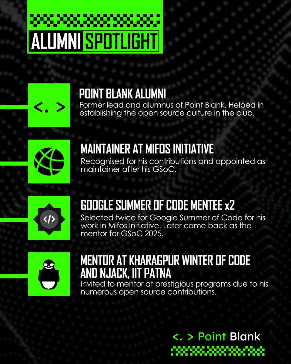 pointblank_club's tweet photo. Some journeys come full circle. From building Point Blank’s open-source culture to mentoring the next generation, Pratyush Singh continues to give back to the community that shaped him.
Now building at Ultrahuman, always one of ours <. >
#PointBlank https://t.co/gN5MfMPCFN