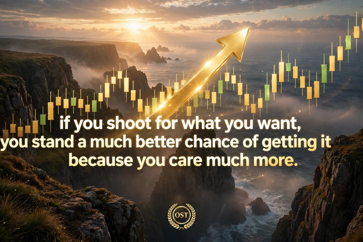 OSTFX0 tweet picture