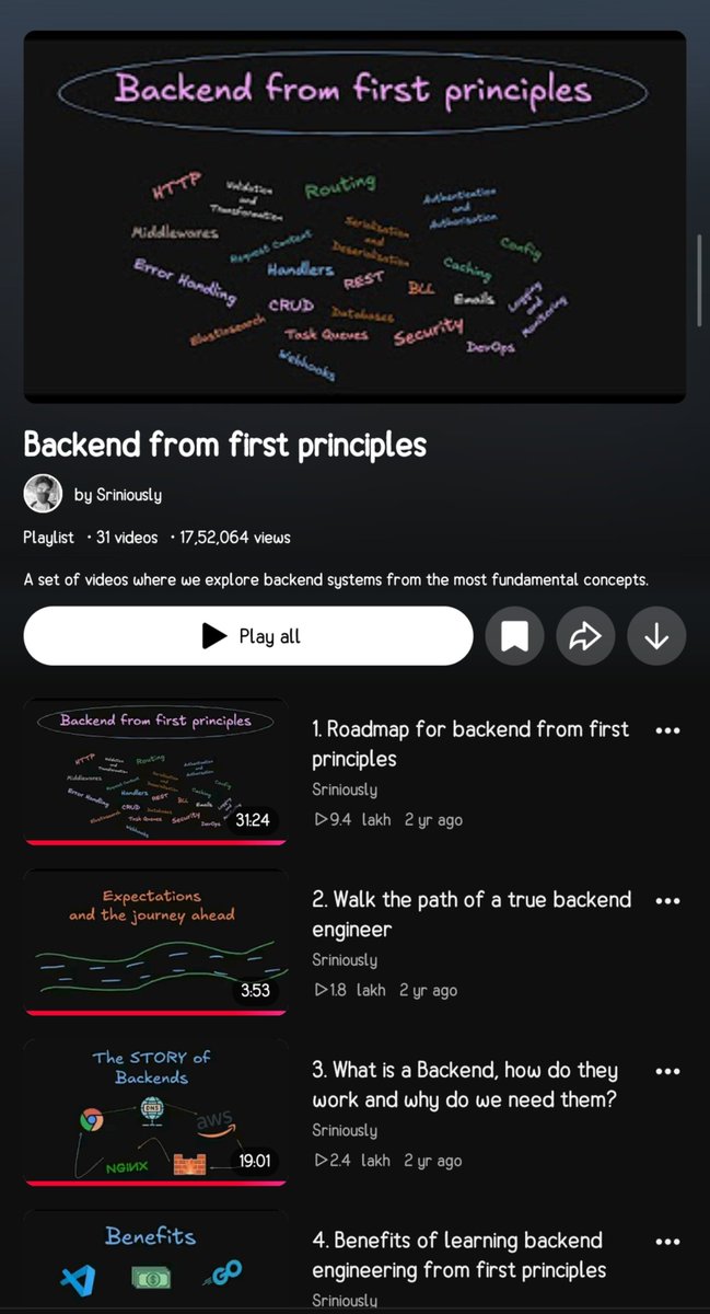 GariyaMayank77's tweet photo. Day 40 continuing where we left 😅😅
-currently learning backend from first principles
-learning fundamental of backend development 
Founded best vids on yt and resources to follow today's learning
-securities
-sql injection attacks half done
-tried to read book on Architecture https://t.co/1gKIBEo8ui