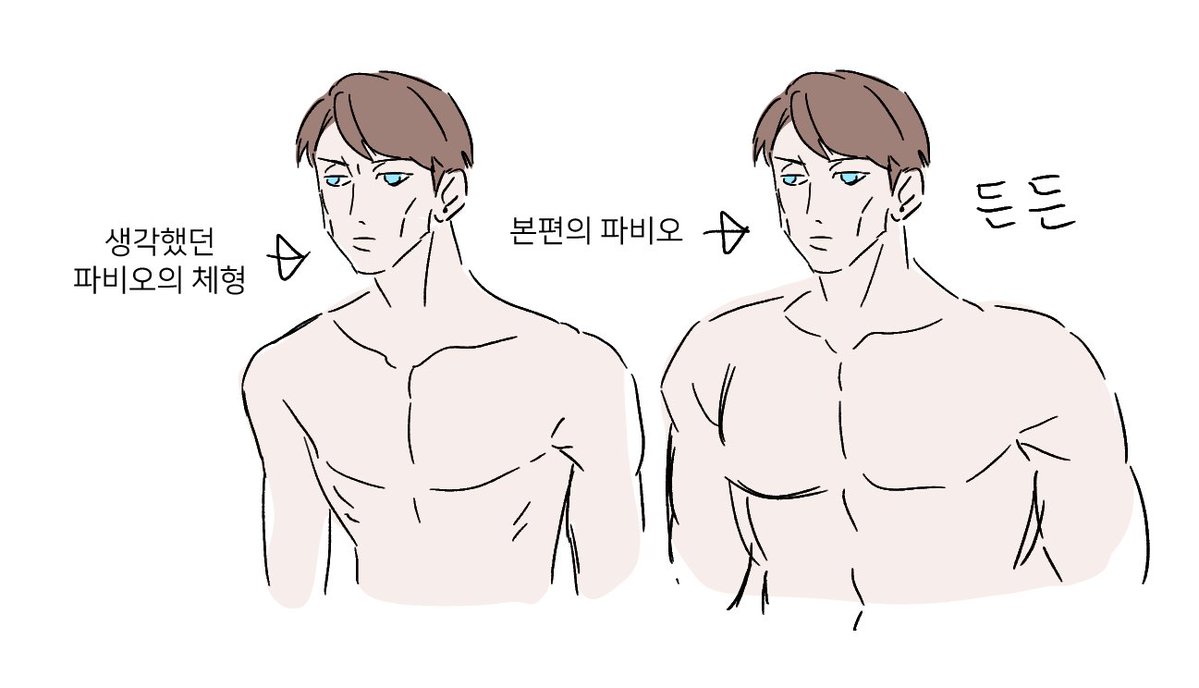 cdgm000's tweet photo. 파비오 갈비뼈 되찾기 운동 https://t.co/LhlTFt0S6y