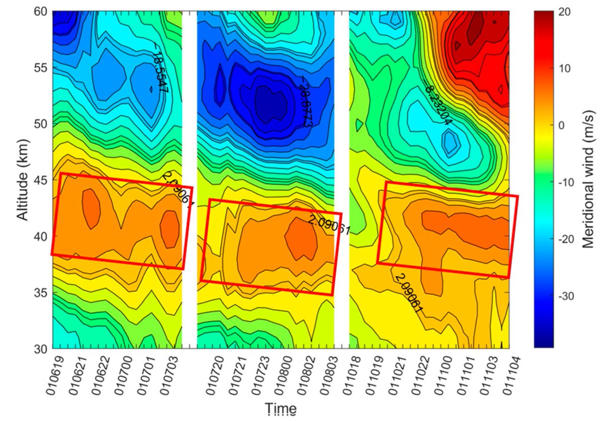 RemoteSens_MDPI's tweet photo. 👇👇 High-Precision Rayleigh #Doppler #Lidar with Fiber Solid-State Cascade Amplified High-Power Single-Frequency #Laser for #Wind Measurement
✍️ Bin Yang et al.
🔗 https://t.co/G3W4WXzbdT https://t.co/vuKCSKrzeC