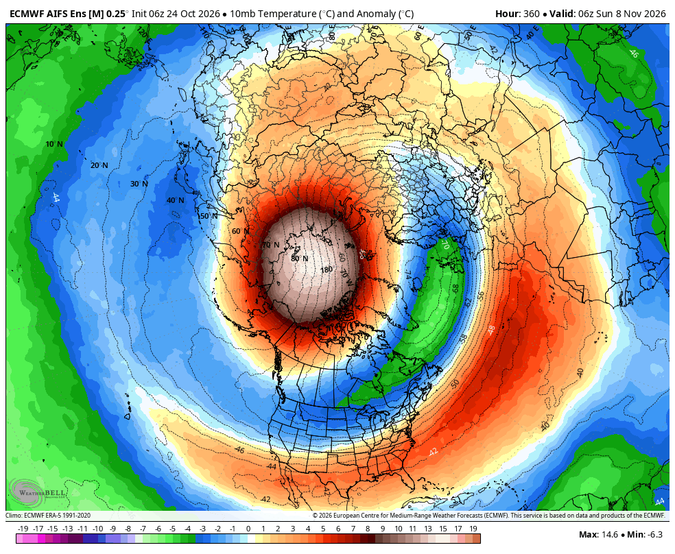 BigJoeBastardi's tweet photo. Day 1 to 15, complete flip in the stratosphere.  Expect days 15- 45 to be wild, as a powerhouse El nino intersecting with an early-season warming like this is unprecedented ( it happened in 68, but that was weak). Also my pet late-season tropical impact analog. https://t.co/f3w4O85Jn4