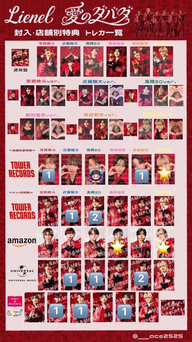 kei_tu_x's tweet photo. Lienel リエネル 愛のダバダ 店舗別特典 トレカ トレカ 交換

【 譲 】 画像数字分
ミーグリ特典(武田)セブン(近藤)

【 求 】 森田 高桑 🌟 楽天(森田・高桑)ミーグリ特典(森田)セブン(森田)
その他特典も求めております。

郵送📮タワレコ先着はできれば同種🙇🏻‍♀️

お気軽にお声がけください🙏🏻🌷 https://t.co/3J9OVvfNqG