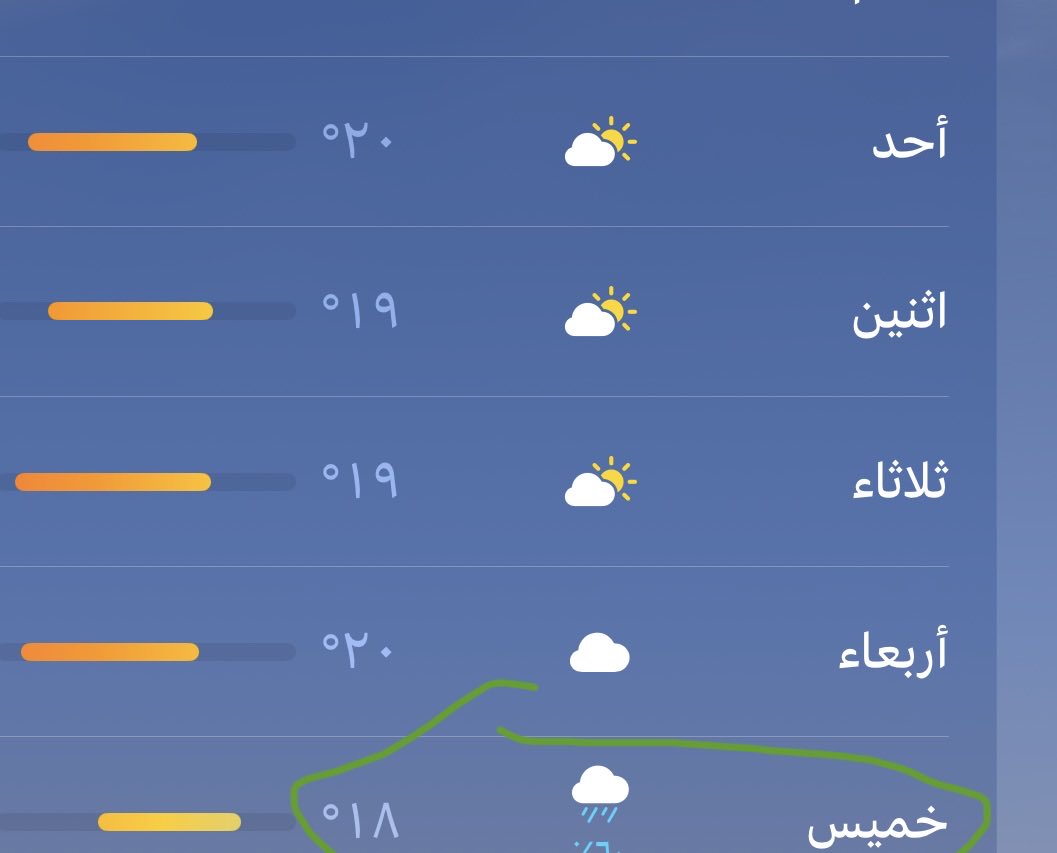 a_urvmn's tweet photo. الخميس امطار على حيل واجواء بارده ونتمنى  تصبح الدراسه  بالمنصه عن بعد .. https://t.co/kXNbmUyK3G