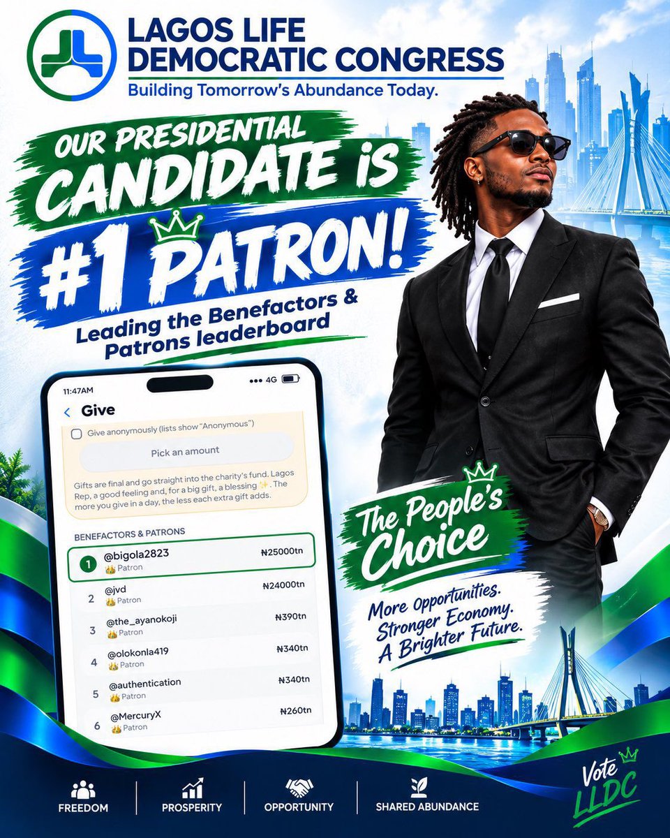 RealMr_Ace's tweet photo. A candidate who gives this heavy to charity before even taking office? Imagine what the nation gets when he wins! ✅🔥
 obscene level of giving. An untouchable standard of leadership. 🏆🔥
Setting a massive record on the Patron leaderboard with a sacrifice no candidate in history has ever matched. Freedom, prosperity, and shared progress aren't just slogans we're actively building them!
LLDC💚💙 building tomorrows abundance today 💚💙 @lldc_official @LagosLifeApp