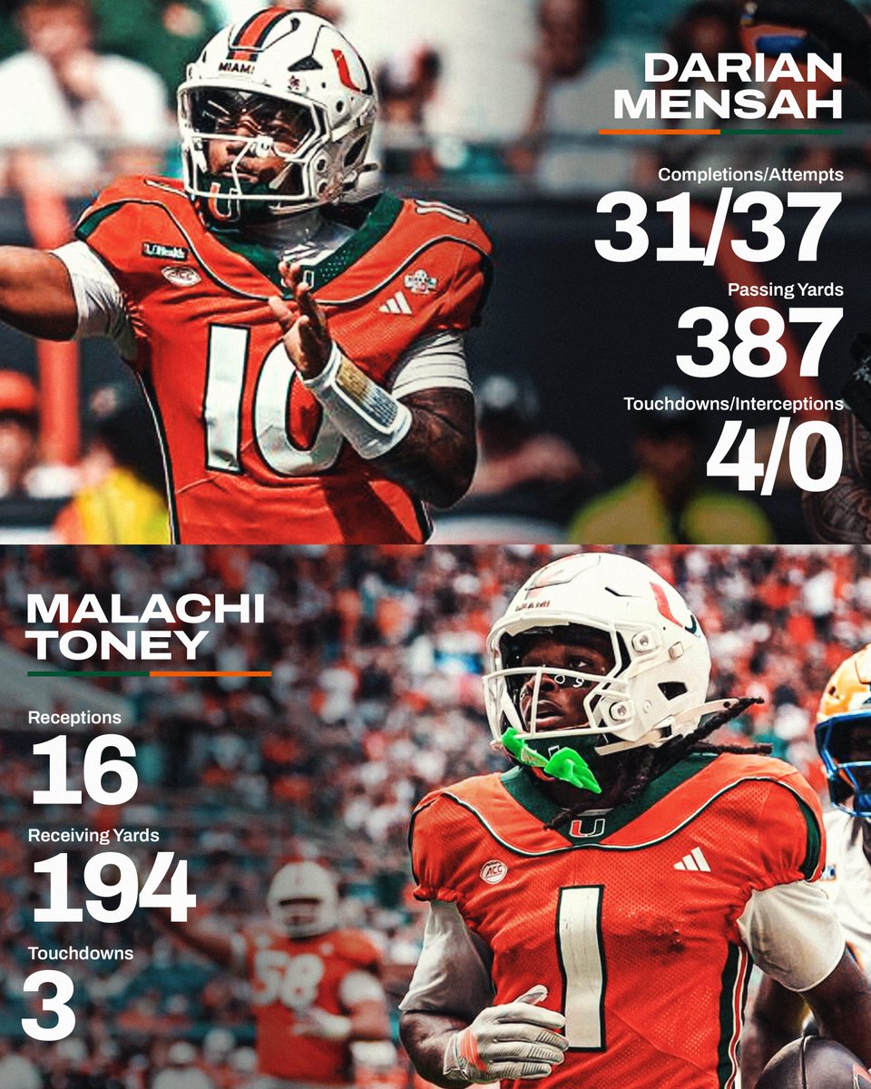PFF_College's tweet photo. Have a Day, Darian Mensah &amp; Malachi Toney🙌 https://t.co/eVma14P0CB