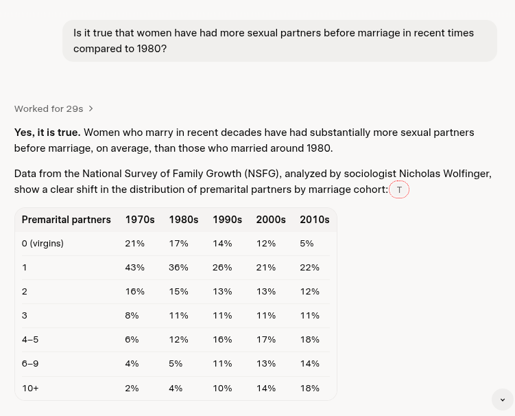 asiadatingguide's tweet photo. @gmiller @Franz_Albrecht_ Professor Miller believes young men should marry the cohort of women who are significantly more promiscuous than when he was growing up - and virtue signals at the same time. https://t.co/MIYTxBm21C