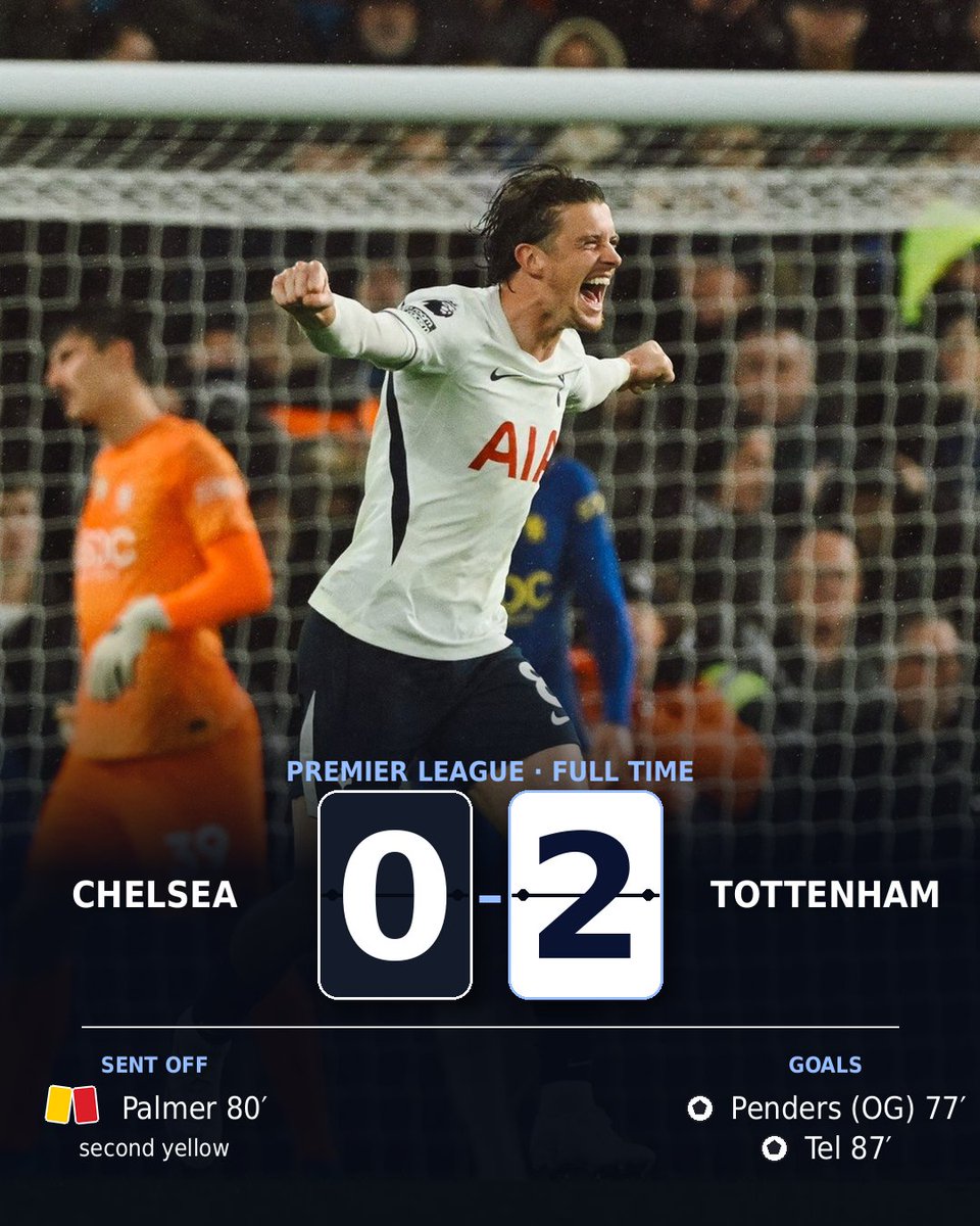 Thefutra11's tweet photo. 🚨 FT: Chelsea 0-2 Tottenham

Spurs win at Stamford Bridge for the first time since April 2018. 🤯

⚽ Penders (OG) 77’
⚽ Tel 87’
🟨🟥 Palmer 80’
Big night for Spurs fans? 👇
#CHETOT #COYS https://t.co/z8l5Wt3GlU