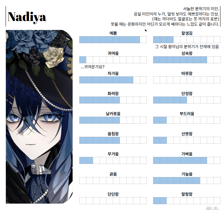 cm_Boooo's tweet photo. 이게 맞는지 잘 모르겟습니다
아닐 시 : 네 당신의 의견이 맞습니다 https://t.co/wjPhUx3wsF