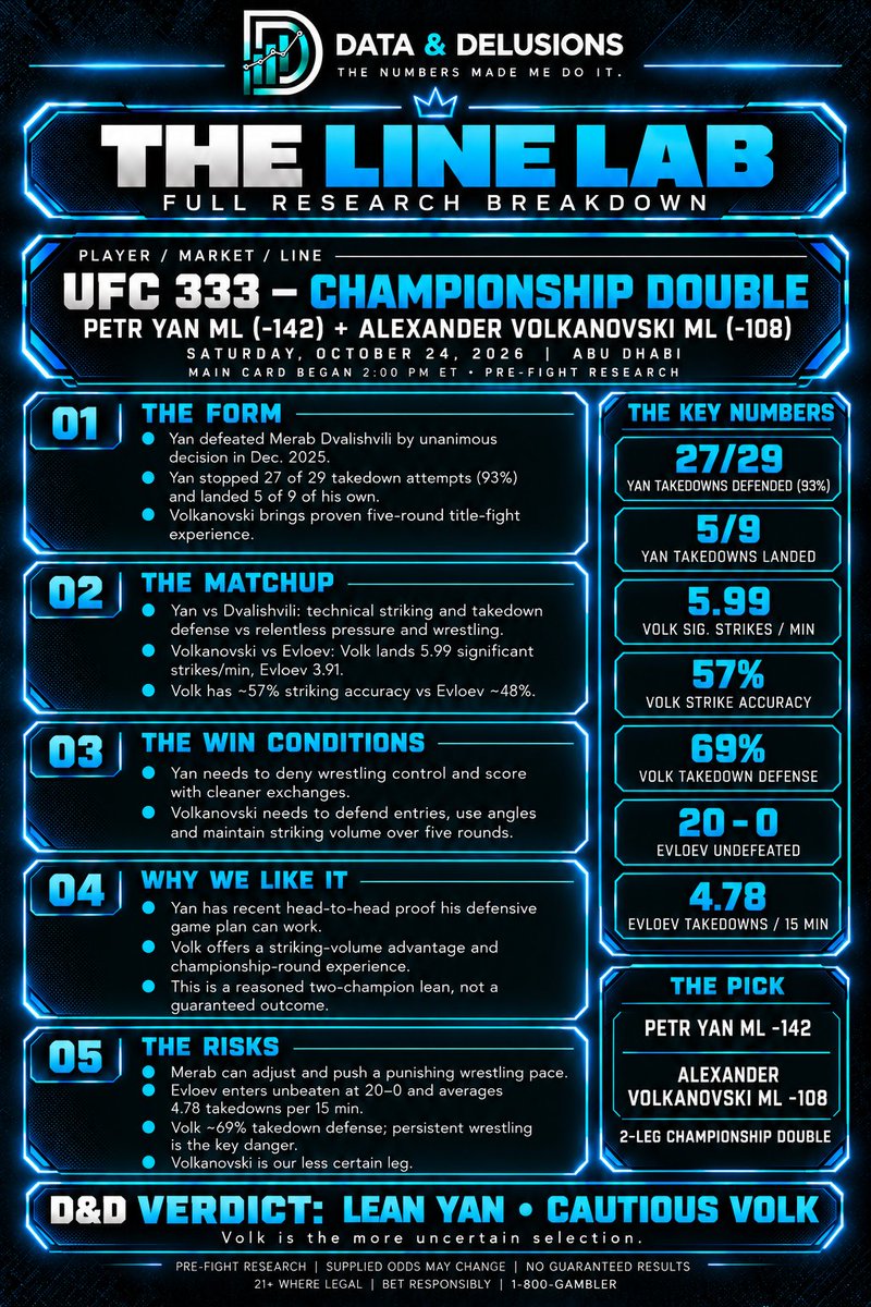 DataDelusions_ tweet picture