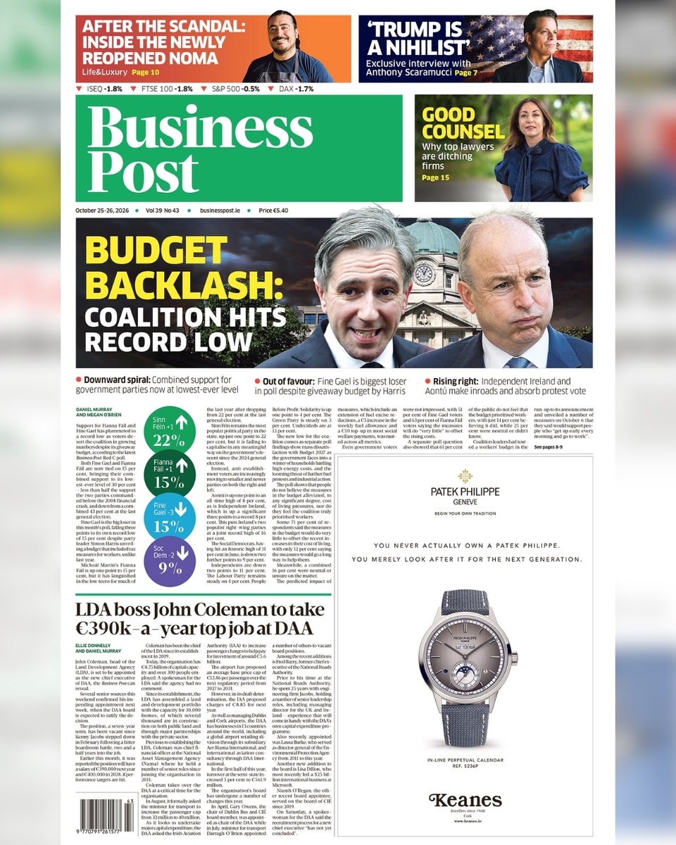 businessposthq's tweet photo. This Sunday’s edition. Pick up a copy in-store, or subscribe to read it right now at https://t.co/y2IXn4YzWf:
🗞️ Coalition hits record low
🗞️ John Coleman is set to take over at the head of DAA
🗞️ 'Trump is a nihilist'- Anthony Scaramucci https://t.co/lKcwteMRNv