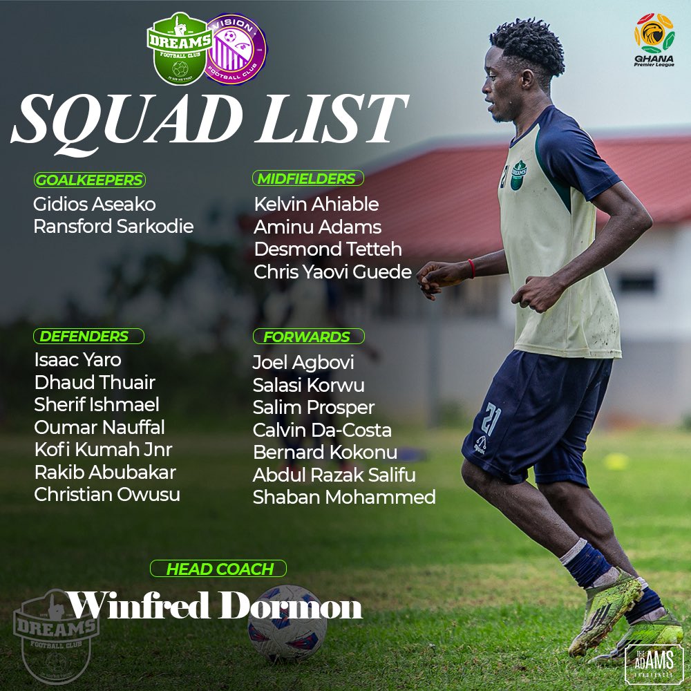 DreamsFootballC's tweet photo. Squad 🏠 

#DreamsVision 

#StillBelieve☝🏾💚 | #IGWT | #GPL https://t.co/6qyAqIcKuL