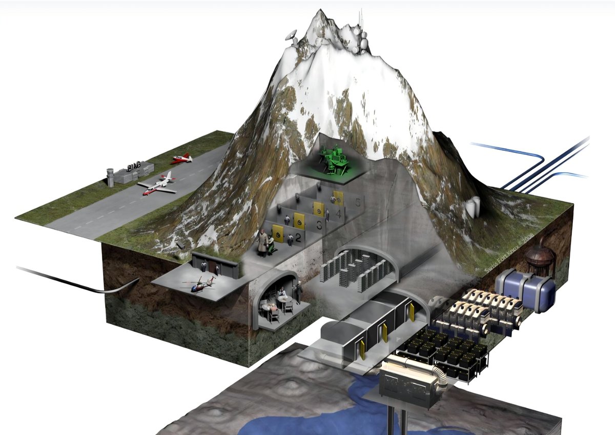 efipm's tweet photo. The future of AI infrastructure might be inside a mountain.

​As drone threats rise, moving GPU clusters into underground Swiss WWII bunkers offers security, natural cooling, and hydropower.

​#AlpineGPUs #DataCenters 

https://t.co/VrmZ0cxhZ4 https://t.co/TSqOqcE0Kv