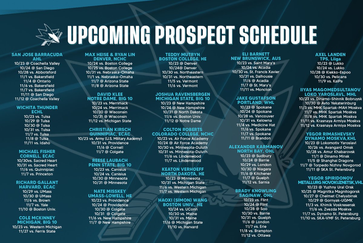 jbecher's tweet photo. #sjsharks prospects upcoming schedule

(I'll post these periodically during the season) https://t.co/Syk5oLlRQz