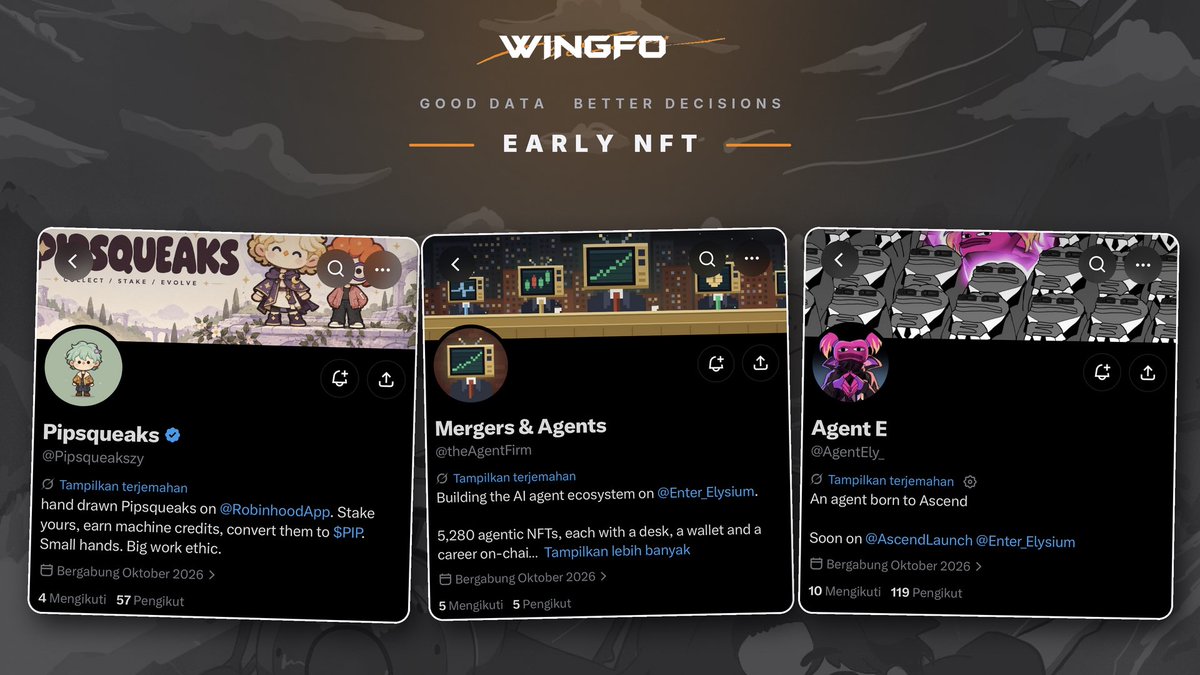weingfo's tweet photo. Early NFT

@Binzonft
3,333 Binzo coming soon on @RobinhoodApp. Build your miners farm & earn $CASH.

@Lanternhold
Pixel dungeon MMO built on Robinhood Chain. Explore, collect loot, and farm.

@SlamJunkiez
Hand-selected 90s parody POGs on Robinhood Chain. 144 POGs and slammers.

@playstratar
600 skins. One endless run. Free mint on @RobinhoodApp.

@Pipsqueakszy
Hand-drawn Pipsqueaks on @RobinhoodApp. Stake, earn machine credits, and convert them to $PIP.

@theAgentFirm
5,280 agentic NFTs building an AI agent ecosystem on @Enter_Elysium.

@AgentEly_
An agent born to Ascend. Coming soon on @AscendLaunch × @Enter_Elysium.

@cozygolem
Tiny golems, big castle. Cozy idle defense with Season 0 coming soon.

@starbitarium
GameFi NFT project on Ethereum. Explore the world, choose your characters, and mint.

@ElysiumPunks
First Punk NFT collection on @Enter_Elysium.

@SquariesHQ
Building…

@robtown_rh
Rob the rich. Early access coming soon on Robinhood Chain.

@expatsonchain
4,000 pixel expats across Ethereum, Robinhood, Base, and BNB.

Found through our Early NFT radar.

DYOR & NFA.