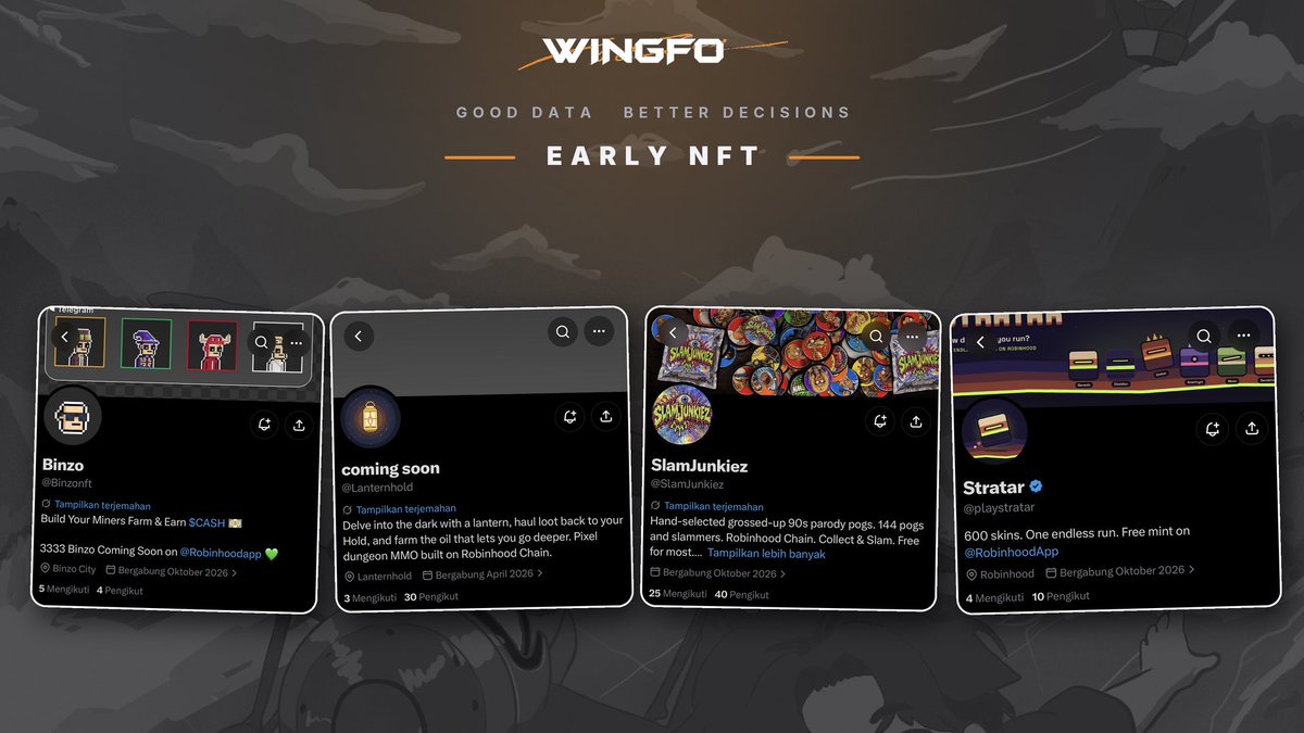 weingfo's tweet photo. Early NFT

@Binzonft
3,333 Binzo coming soon on @RobinhoodApp. Build your miners farm & earn $CASH.

@Lanternhold
Pixel dungeon MMO built on Robinhood Chain. Explore, collect loot, and farm.

@SlamJunkiez
Hand-selected 90s parody POGs on Robinhood Chain. 144 POGs and slammers.

@playstratar
600 skins. One endless run. Free mint on @RobinhoodApp.

@Pipsqueakszy
Hand-drawn Pipsqueaks on @RobinhoodApp. Stake, earn machine credits, and convert them to $PIP.

@theAgentFirm
5,280 agentic NFTs building an AI agent ecosystem on @Enter_Elysium.

@AgentEly_
An agent born to Ascend. Coming soon on @AscendLaunch × @Enter_Elysium.

@cozygolem
Tiny golems, big castle. Cozy idle defense with Season 0 coming soon.

@starbitarium
GameFi NFT project on Ethereum. Explore the world, choose your characters, and mint.

@ElysiumPunks
First Punk NFT collection on @Enter_Elysium.

@SquariesHQ
Building…

@robtown_rh
Rob the rich. Early access coming soon on Robinhood Chain.

@expatsonchain
4,000 pixel expats across Ethereum, Robinhood, Base, and BNB.

Found through our Early NFT radar.

DYOR & NFA.