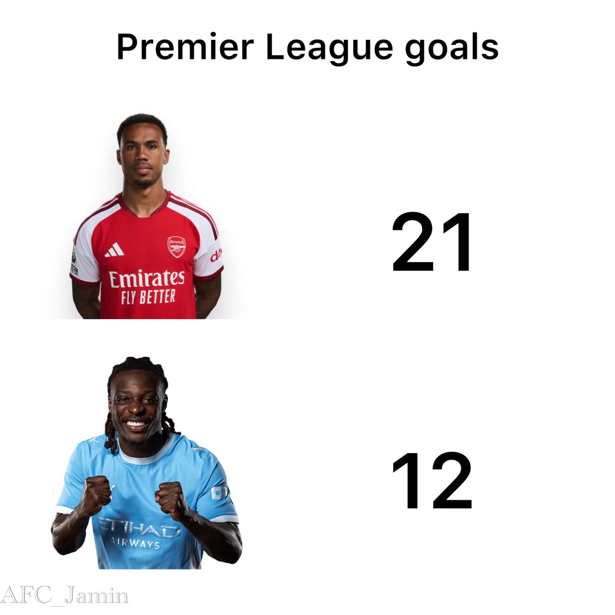 AFC_Jamin tweet picture