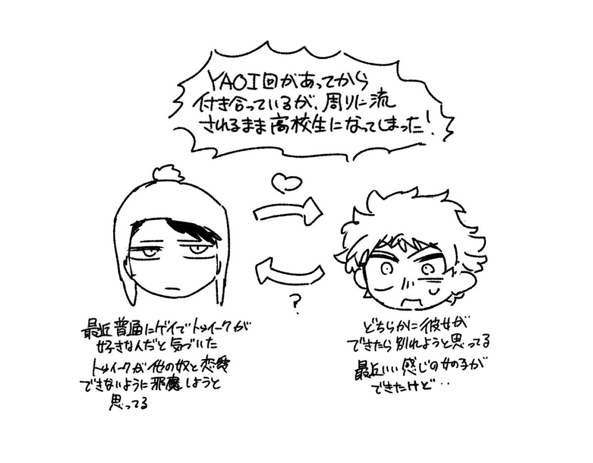 gawagawa_10's tweet photo. #spcreek High school クレトゥイ https://t.co/AwXJLx4StK