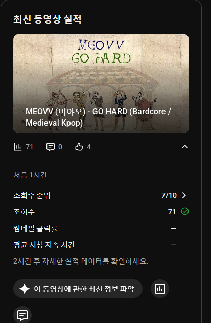 ettee_prfm's tweet photo. 3연속으로 선곡에 실패 https://t.co/3PHcdlkD3P