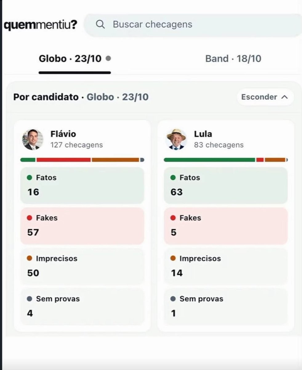 L0veBooo's tweet photo. Ainda tem gente que defende esse cara... https://t.co/zbM3lKuKFD