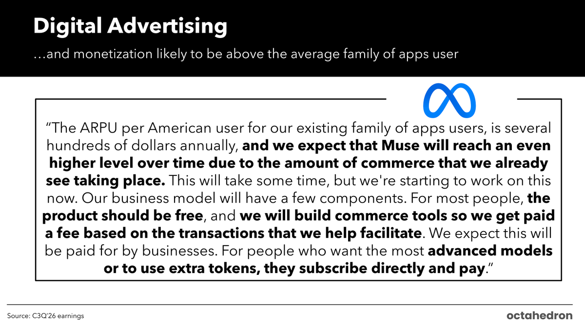 _ram_'s tweet photo. …and monetization likely to be above the average family of apps user https://t.co/HOwyU1QVL0