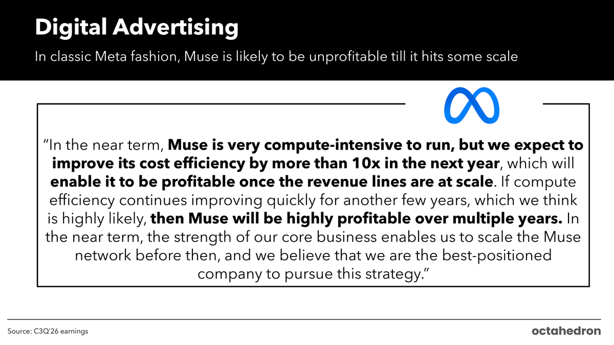 _ram_'s tweet photo. In classic Meta fashion, Muse is likely to be unprofitable till it hits some scale $META https://t.co/XH5jEhDoEt