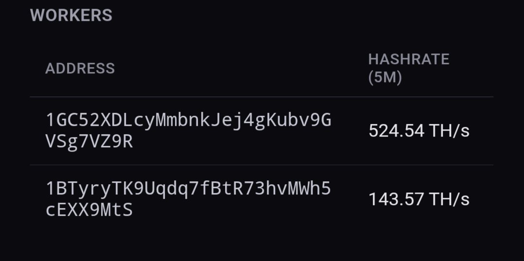 andyrowe's tweet photo. @KryptexMining @MOLEPOOL1 @Bitofsin @bsvcx_ @MineLikeAnApe A second miner has joined the bsvcx solo pool! https://t.co/a7UFIEP0o1