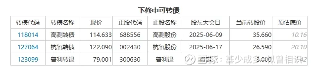 K4614140309's tweet photo. [港で押し寄せる波が抵（たい）肥（ひ）らむ、ピンポン玉が転がり、遠くで叫ぶ声が響く] https://t.co/ixUt25wmOT
