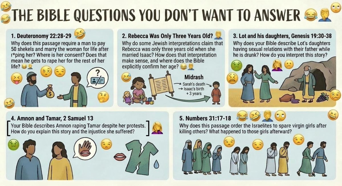 EternalEmaan's tweet photo. The Bible Questions You Don’t Want to Answer. 😂🤦 Read the verses, face the questions, and bring facts instead of attacking Islam! 😂🔥💯

#Bible #Christianity #Islam 
#BibleQuestions #BibleExposed #ReligiousDebate #DoubleStandards #Jesus #Quran #Truth #Debate #Viral #Trending https://t.co/zdSMzUx9Vd