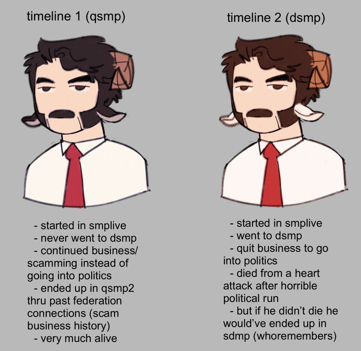 rammonymous's tweet photo. idk how to feel about dsmp schlatt = qsmp schlatt thing so this is my headcanon https://t.co/JttRFOcUam
