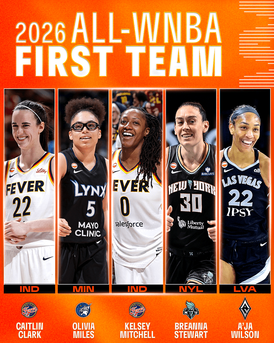 WBBSource tweet picture