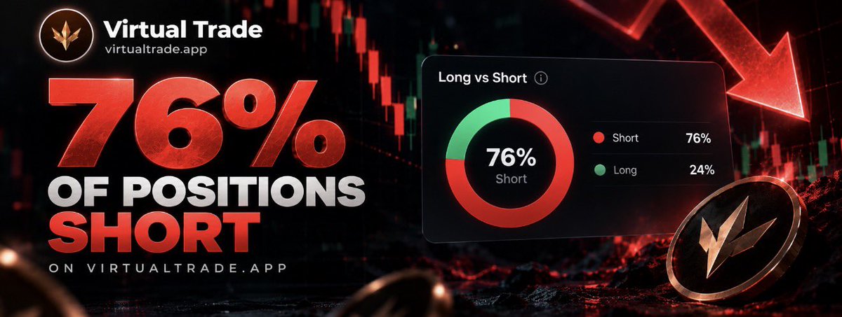 VirtualTradeApp tweet picture