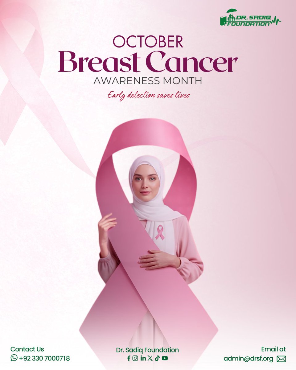 kittyblossom050's tweet photo. 🎀 This Breast Cancer Awareness Month, let’s promote early detection, encourage regular screenings, and stand together to save lives.

#BreastCancerAwareness #EarlyDetectionSavesLives https://t.co/QfVt94kG9s