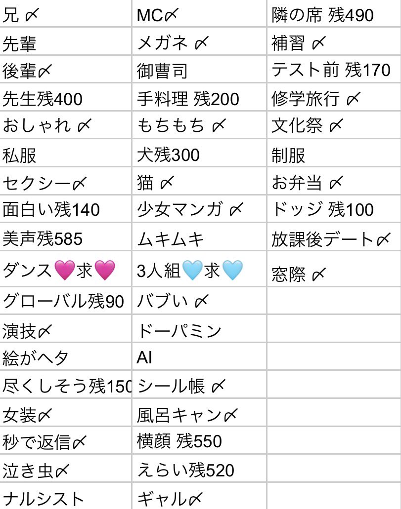 Jrtaisho_2026's tweet photo. ジュニア大賞
枠買取して頂ける方を探しております。

【求】PayPay 25〜即30/枠
【譲】画像、記載ないもの全て600、まとめて優先

記入後の送金🉑

フォロー後、DMまたはリプにてご連絡ください。

#ジュニア大賞枠交換 #ジュニア大賞枠買取
#ジュニア大賞 https://t.co/WR4pjw6wuY