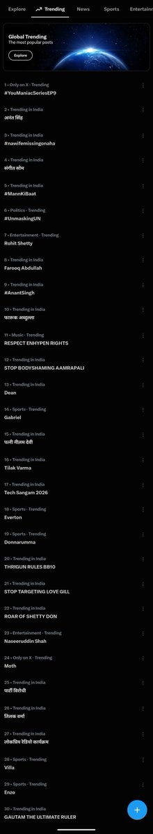 huck_urself's tweet photo. Thrigun fans Tag still Trending...RoShit PR Bots Trends Tag Vanished 🤣🤣🤣

Idhi ra Organic ki Fake ki theda 🔥🔥🔥

" THRIGUN RULES BB10 " 👑

#BiggBossTelugu10 #Thrigun https://t.co/6PpyfIy7iN
