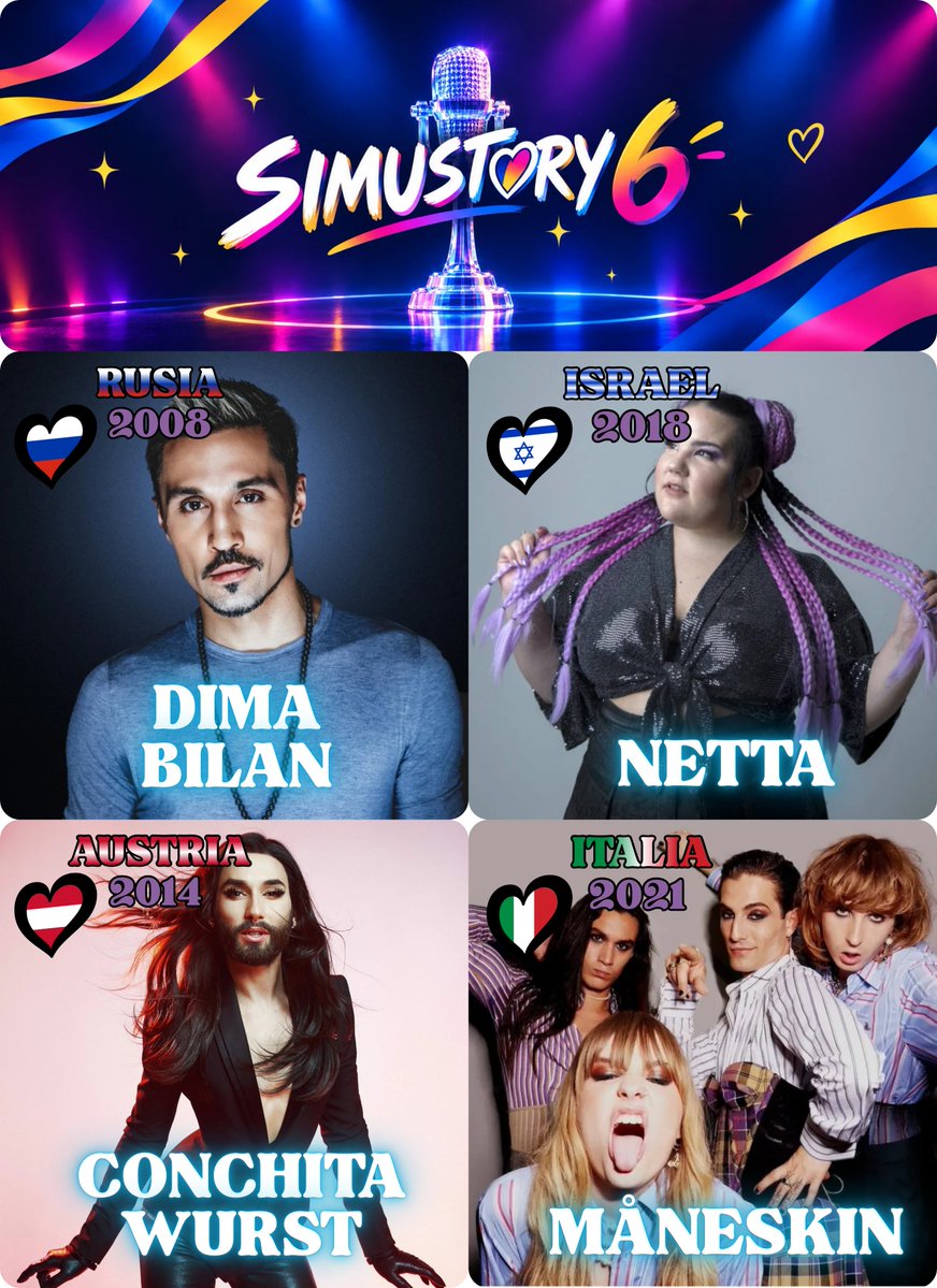 Simustory's tweet photo. 🎤 SIMUSTORY 6: BEST EUROVISION WINNERS 🎤

GALA DE NOMINACIÓN 9💀

En la gala hay 4 nominados:
❌ DIMA BILAN -26p
❌ NETTA -16p
❌ MÅNESKIN -2p
❌ CONCHITA WURST -1p

🔥 SALVA 2 REPRESENTANTES 🔥

‼️Los 2 MENOS VOTADOS serán EXPULSADOS ☠️ https://t.co/8lN6FmPOCR