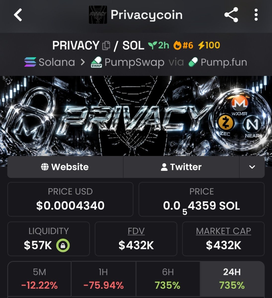 blazethereum's tweet photo. Privacy is the narrative

A single graphic started circulating privacy coins quietly outrunning memes and $PRIVACY became the ticker the timeline was missing

Public chain redacted vibe

Your bags are none of their business the irony is the point

Ca:
2ZTZPzwUH2fFBVy6rDSidVtq6hXVeZPZmxUSLqd7pump