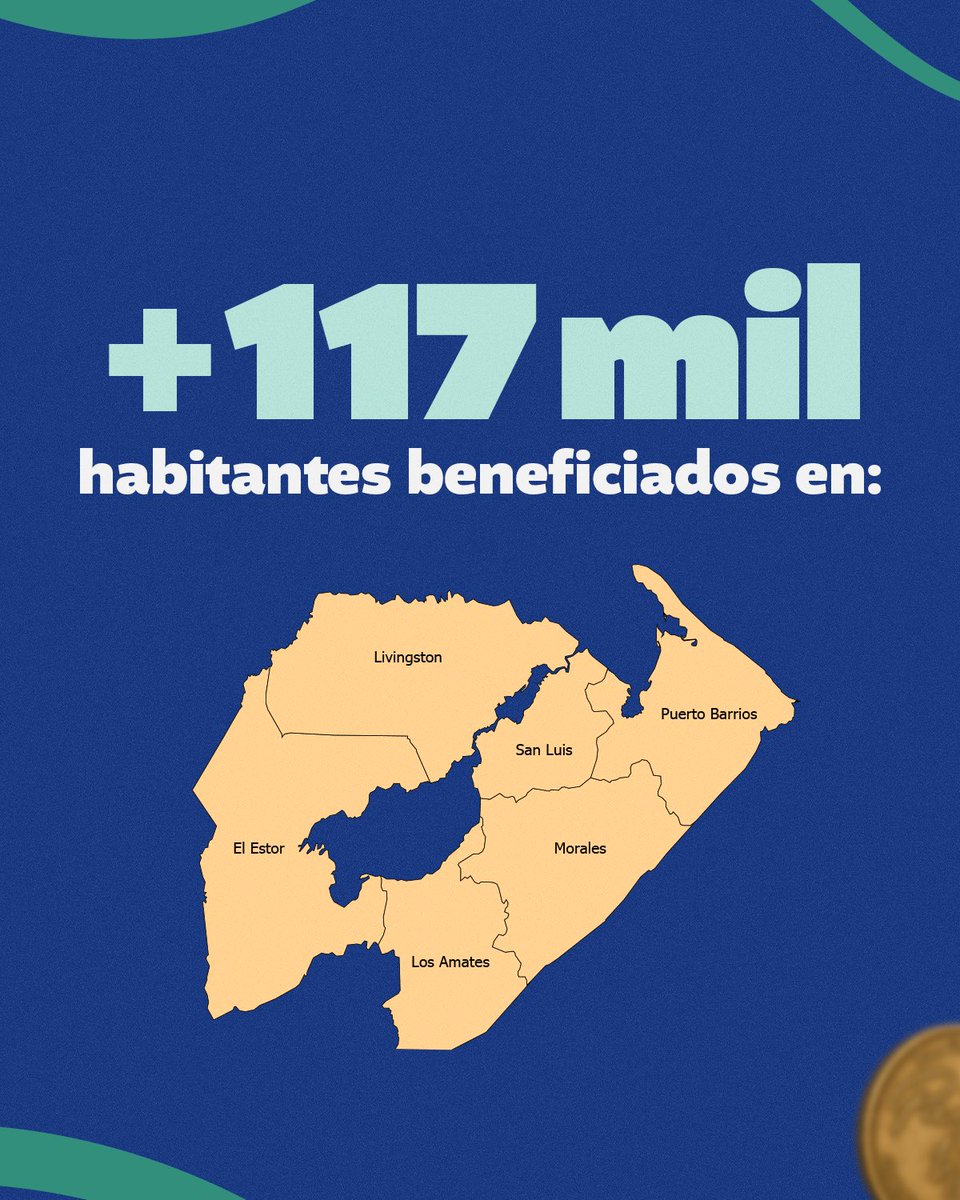 GuatemalaGob's tweet photo. ¡Medicamentos de calidad que cuidan tu bolsillo! 💊

Las #FarmaciasPROAM llegan a Puerto Barrios, Izabal, para acercar medicamentos de calidad a precios accesibles a más familias guatemaltecas, cumpliendo con cuidar la salud y la economía de los hogares. 🫱🏽‍🫲🏼 https://t.co/xJErlzGVlY