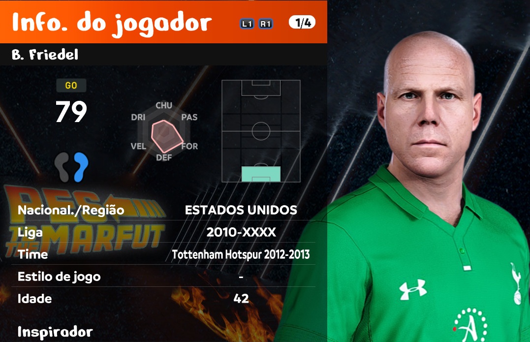 MaxPES2's tweet photo. 🇺🇸🇺🇸🇺🇸 Brad FRIEDEL, ESTADOS UNIDOS, Versão WC 2002, Tottenham HOTSPURS 2012 https://t.co/nEU5UNRMx8