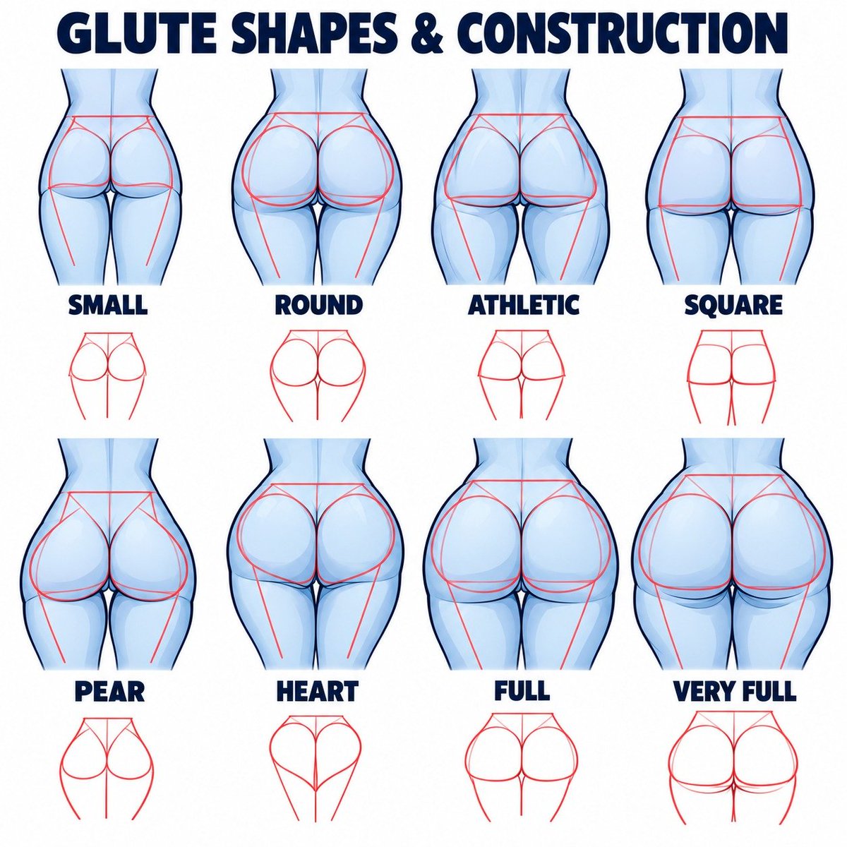 sodaguyx's tweet photo. glute shapes, which one would you pick? https://t.co/a4Mrk9D4dy
