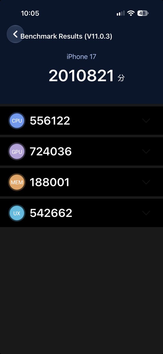 ravi3dfx's tweet photo. #iPhone17 #Antutu Benchmark Score 👀
I think, #Apple need to do some optimization for #iOS27.
@Apple @AppleSupport @johnternus https://t.co/rkryKcwbI0